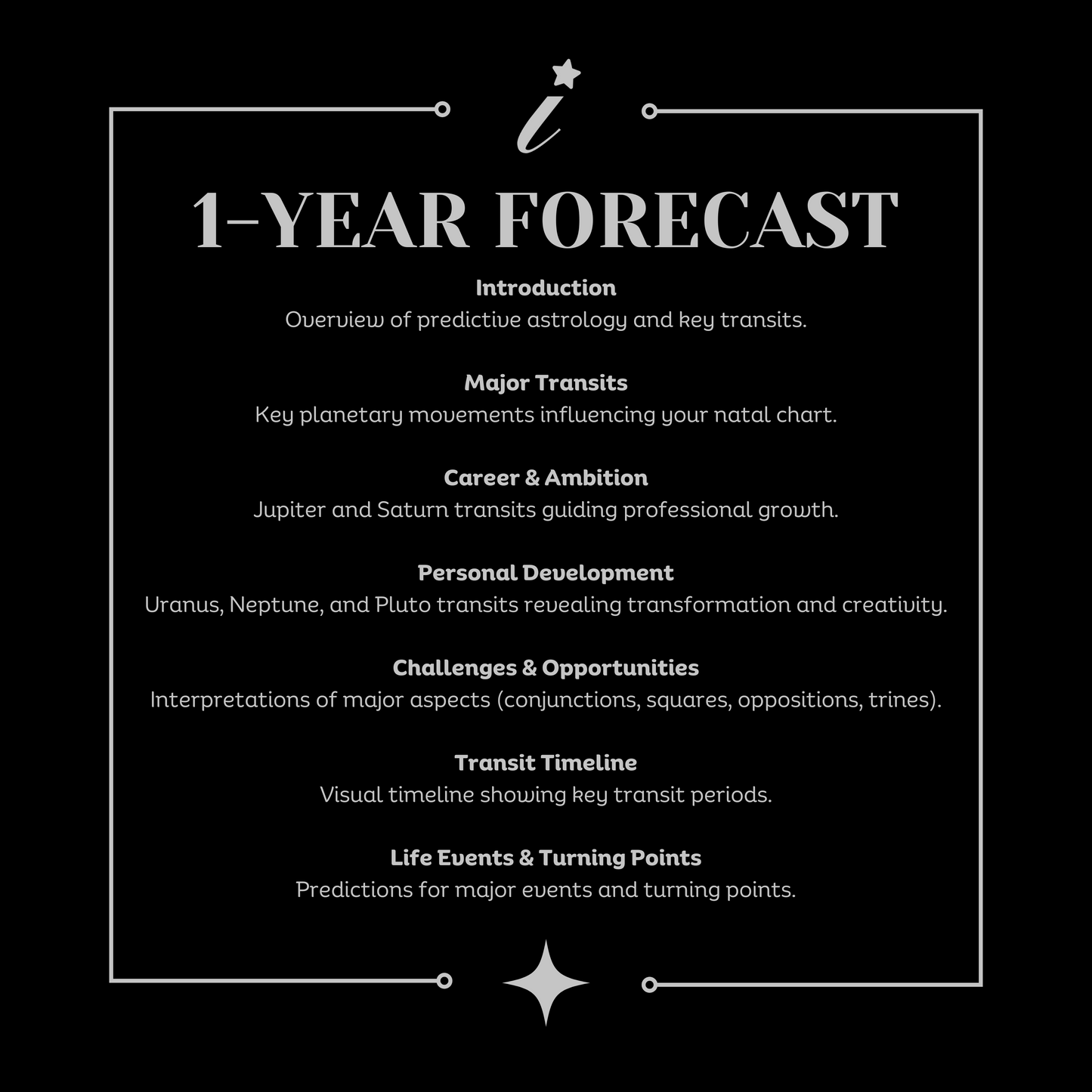 Life Path Astrology Bundle