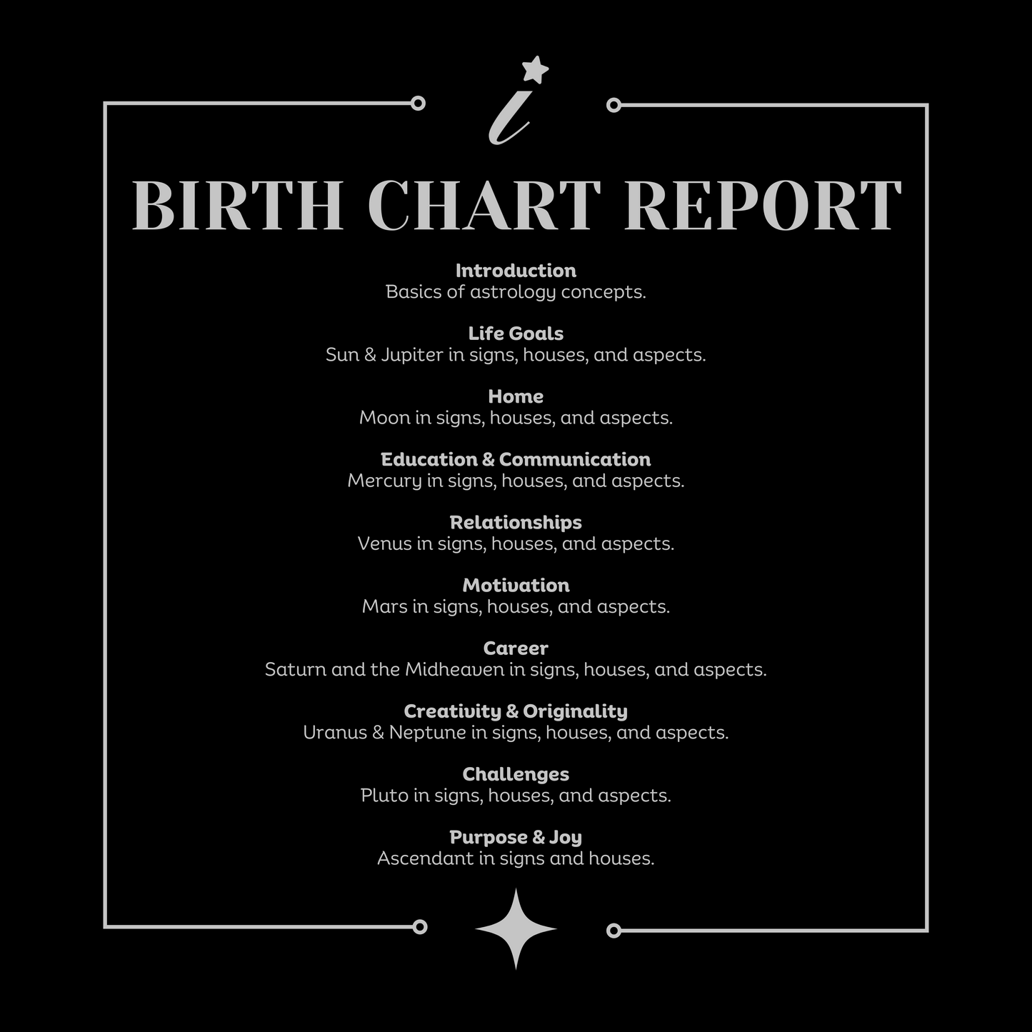 Parental Guidance Astrology Bundle
