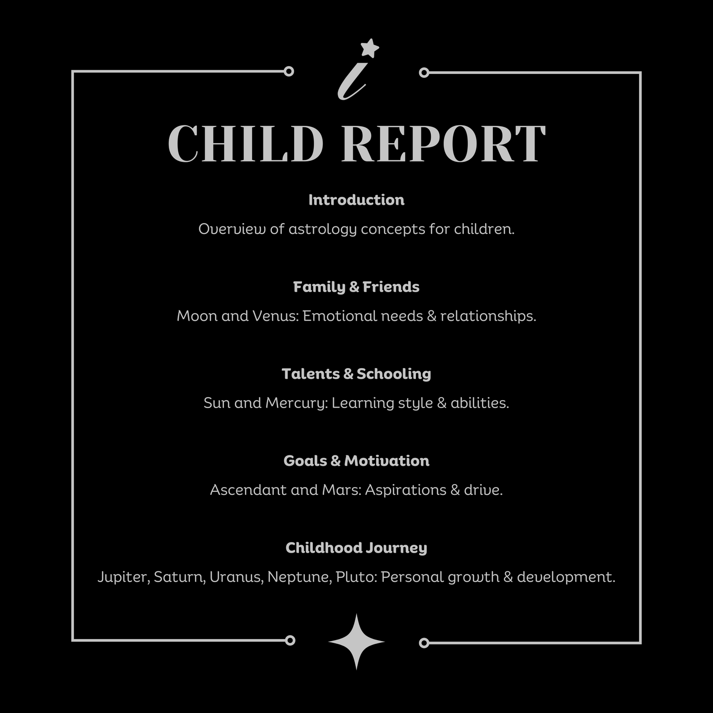 Parental Guidance Astrology Bundle