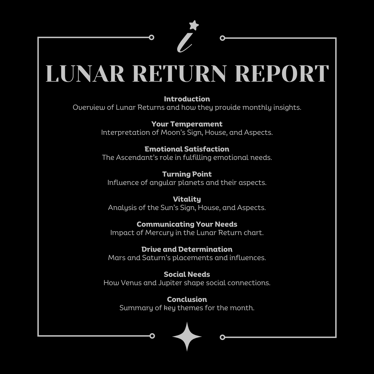 Professional Astrology Forecast Bundle