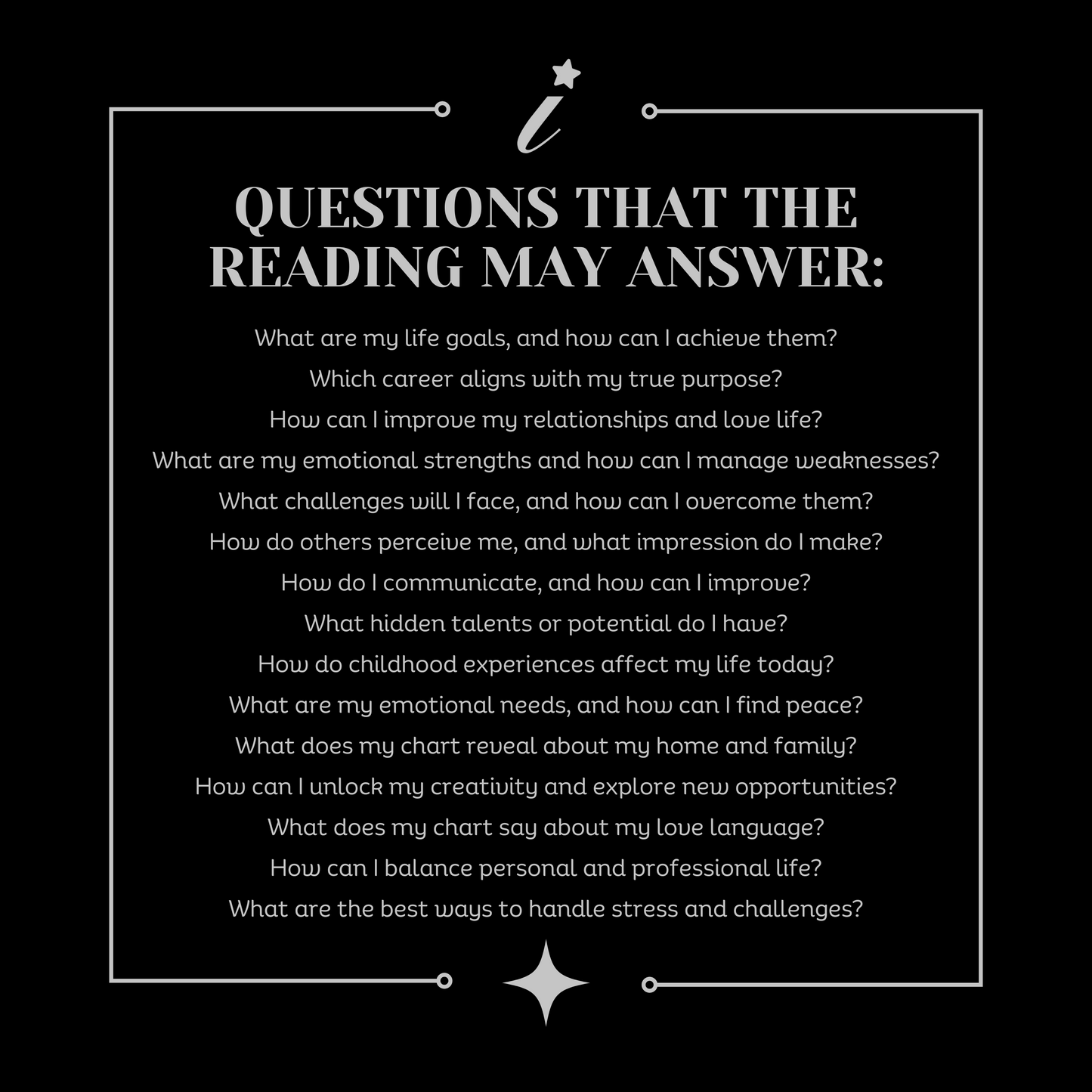 Professional Birth Chart Reading