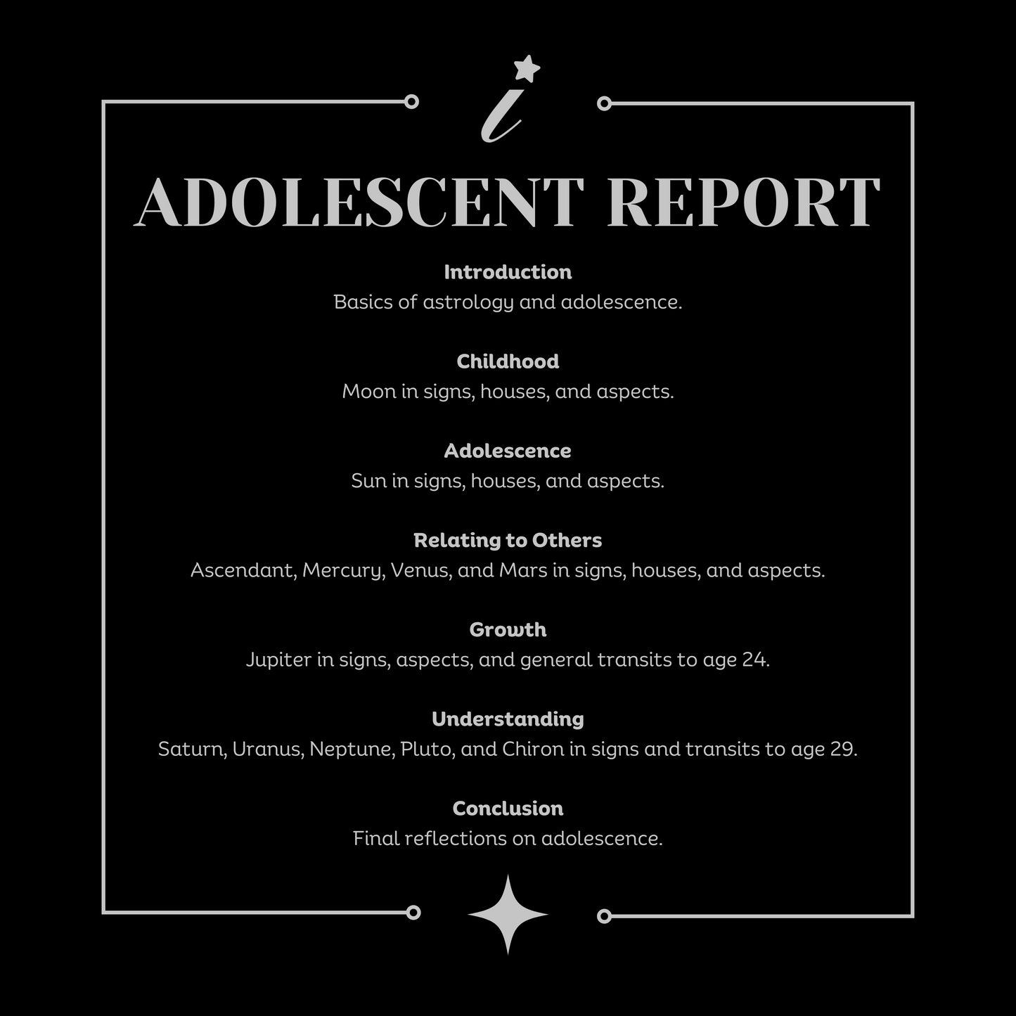Parental Guidance Astrology Bundle