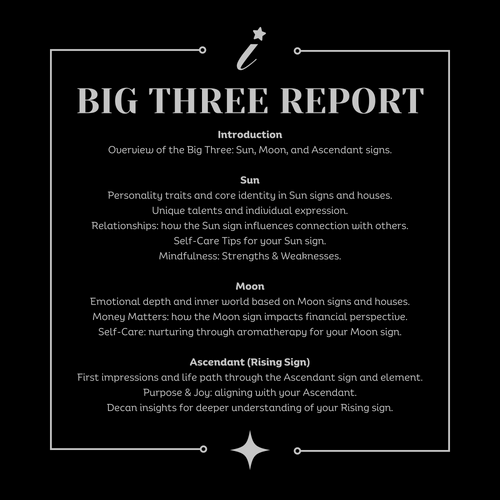 Ultimate Cosmic Bundle