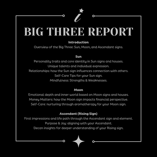 Ultimate Cosmic Bundle