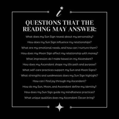 Professional Big Three Reading