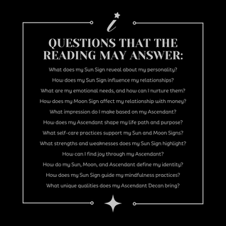 Professional Big Three Reading