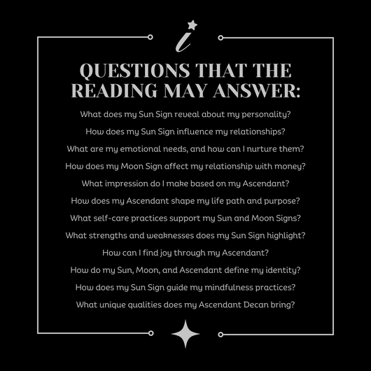 Professional Big Three Reading