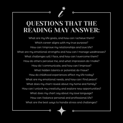 Professional Birth Chart Reading