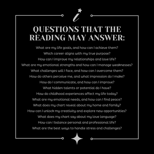 Professional Birth Chart Reading