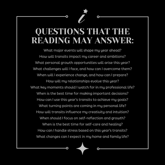 Professional 1 Year Forecast Reading