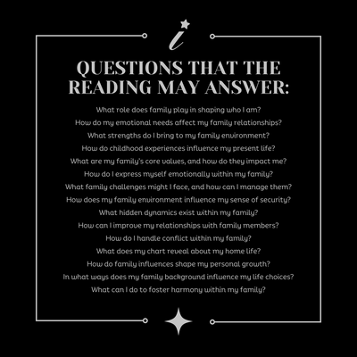 Professional Family Reading