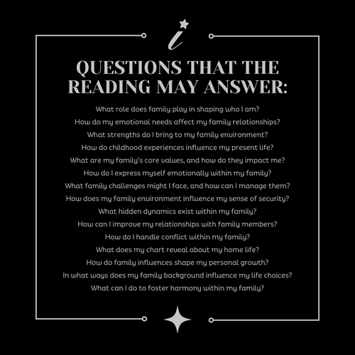 Professional Family Reading