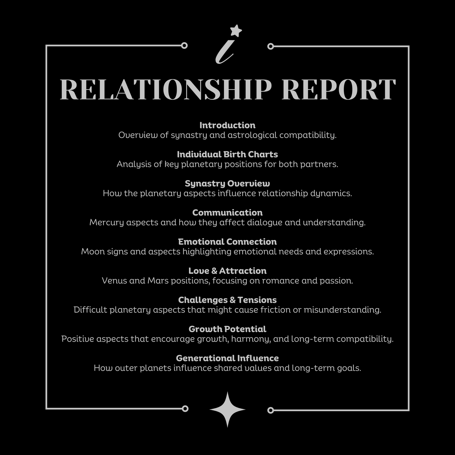 The Lovers Astrology Bundle