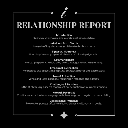 The Lovers Astrology Bundle