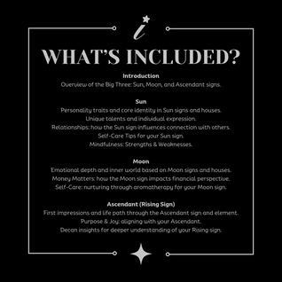 Professional Big Three Reading