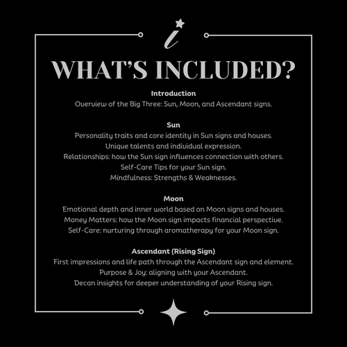 Professional Big Three Reading