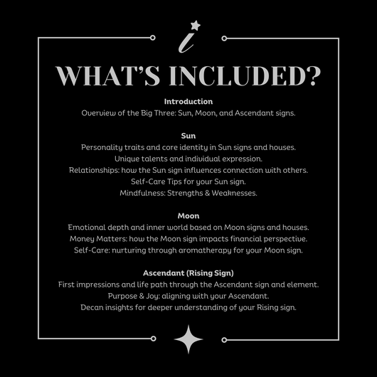 Professional Big Three Reading