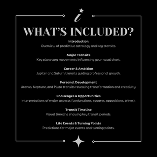 Professional 1 Year Forecast Reading