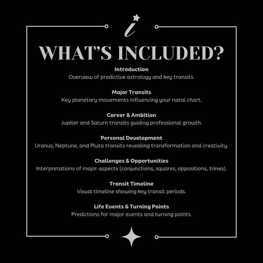 Professional 1 Year Forecast Reading