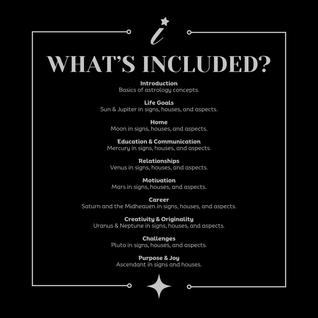 Professional Birth Chart Reading