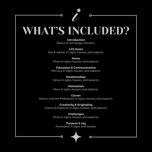 Professional Birth Chart Reading