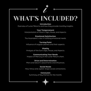 Professional Lunar Return Reading