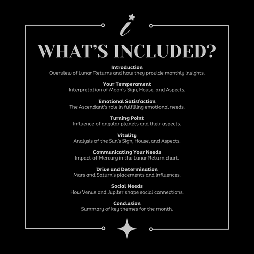 Professional Lunar Return Reading