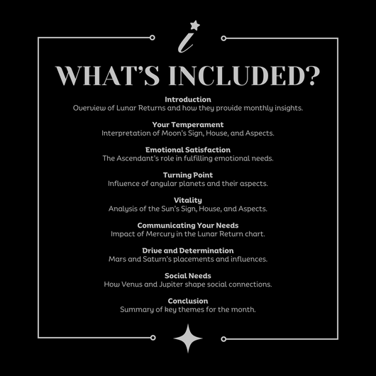 Professional Lunar Return Reading