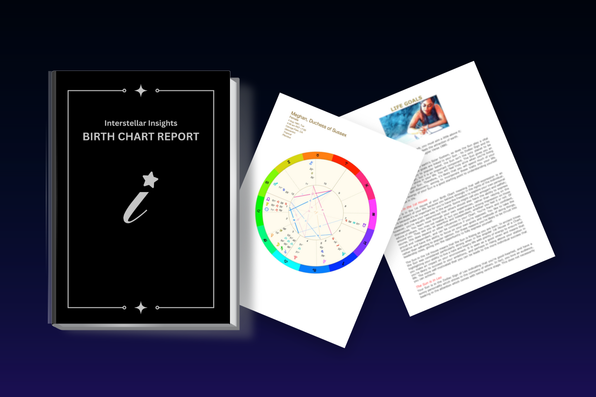 Understanding Yourself,