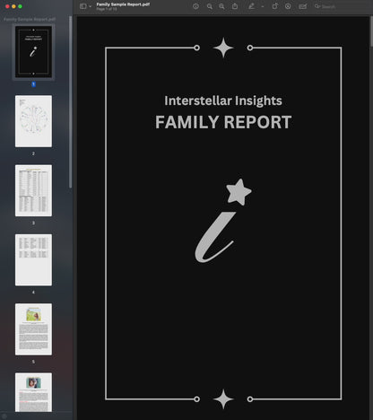 Professional Family Reading