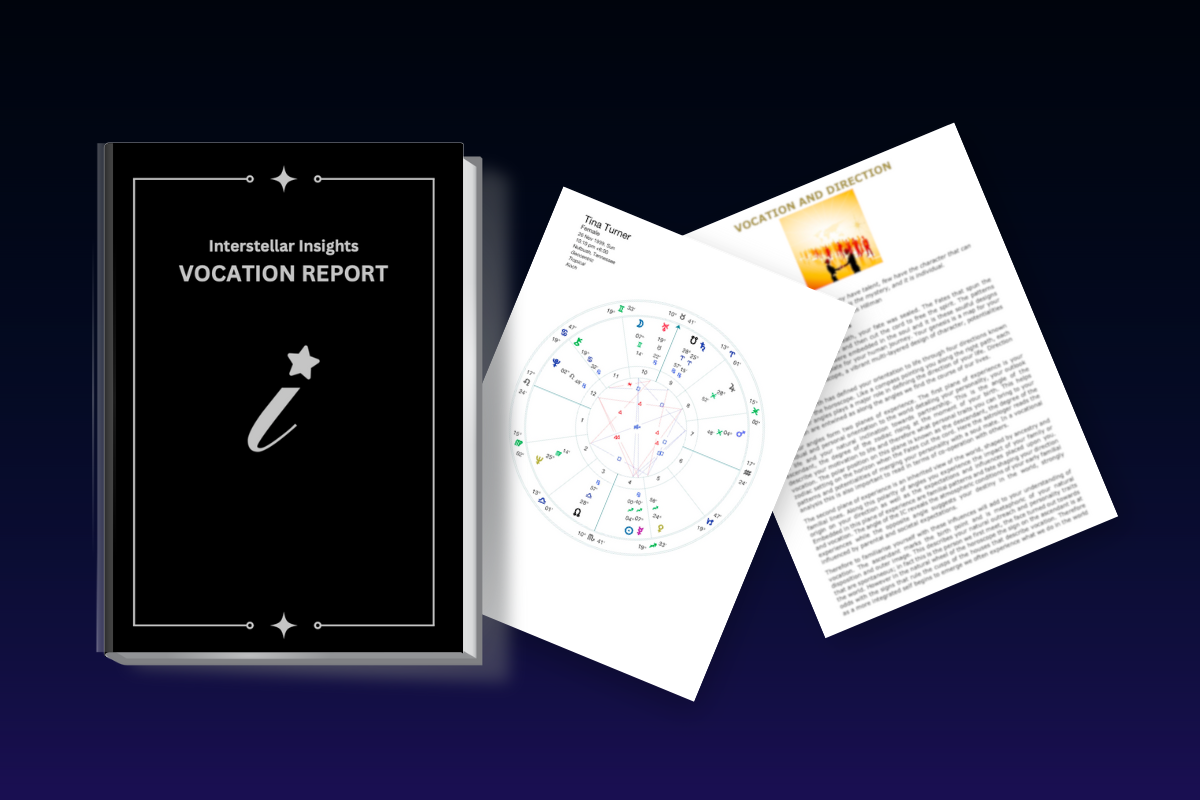 Understanding Your Work,